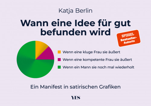 Torten der Wahrheit – Katja Berlin weiß, wann eine Idee für gut befunden wird!